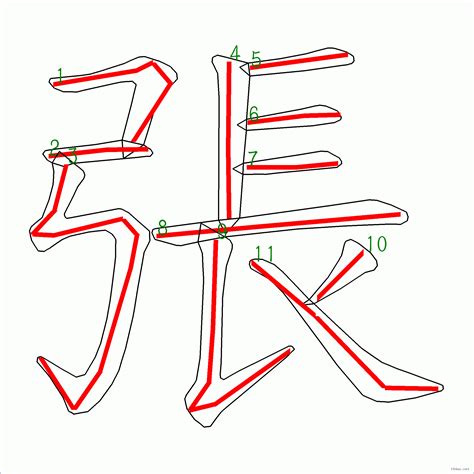 張筆畫多少